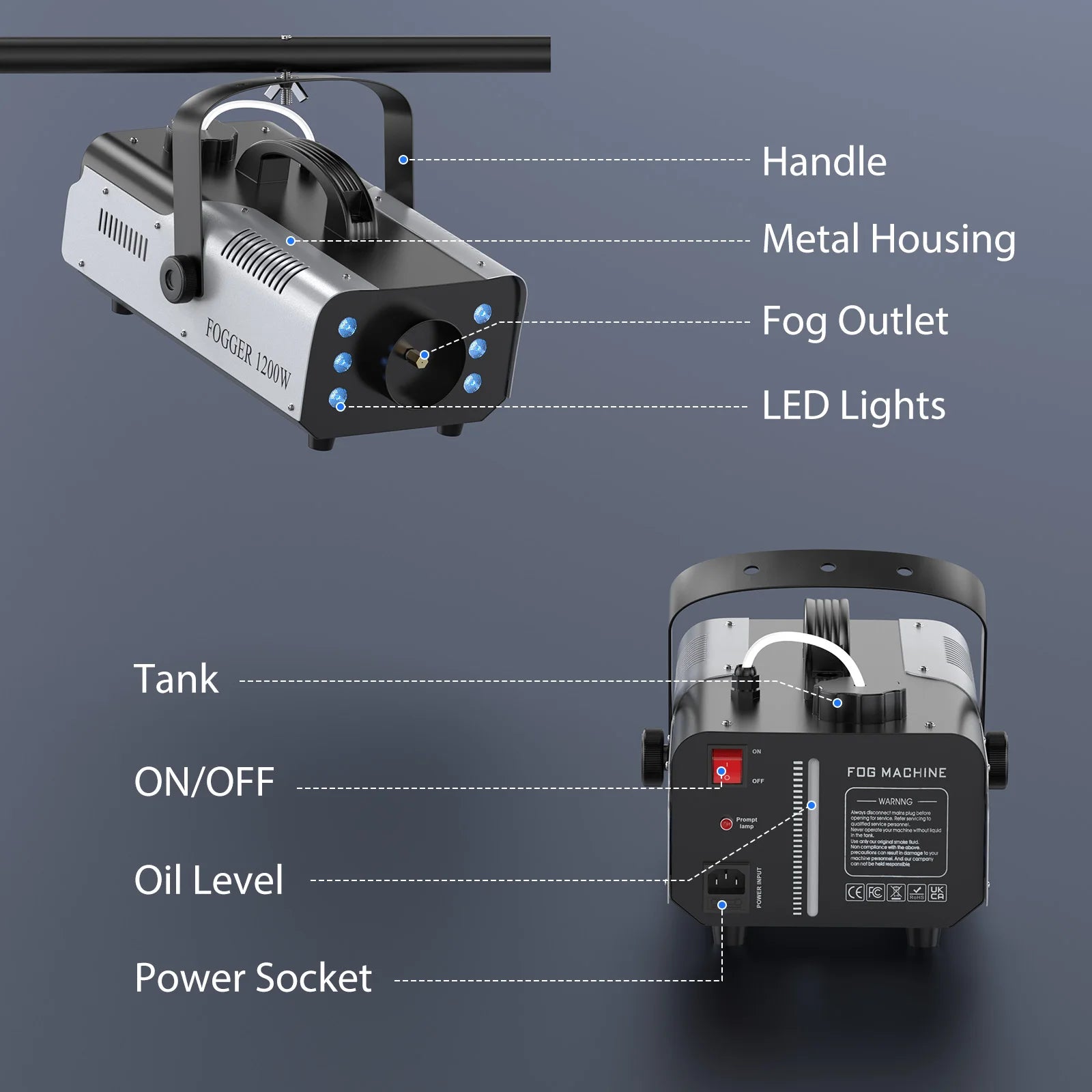 1200W Fog Machine 6Leds Remote Fogger Ejector Disco Colorful Smoke Machine DJ Christmas Party Effects Stage Light